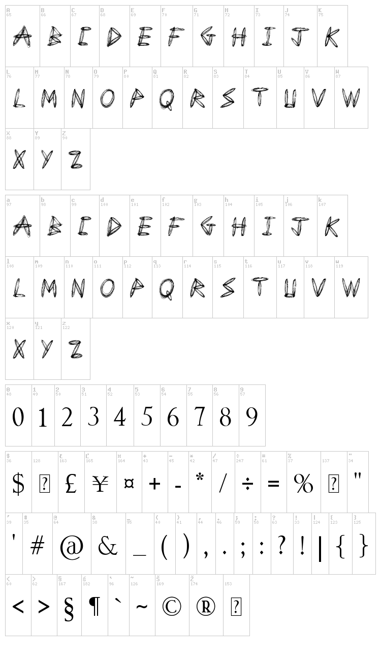 Draw Freehand font map